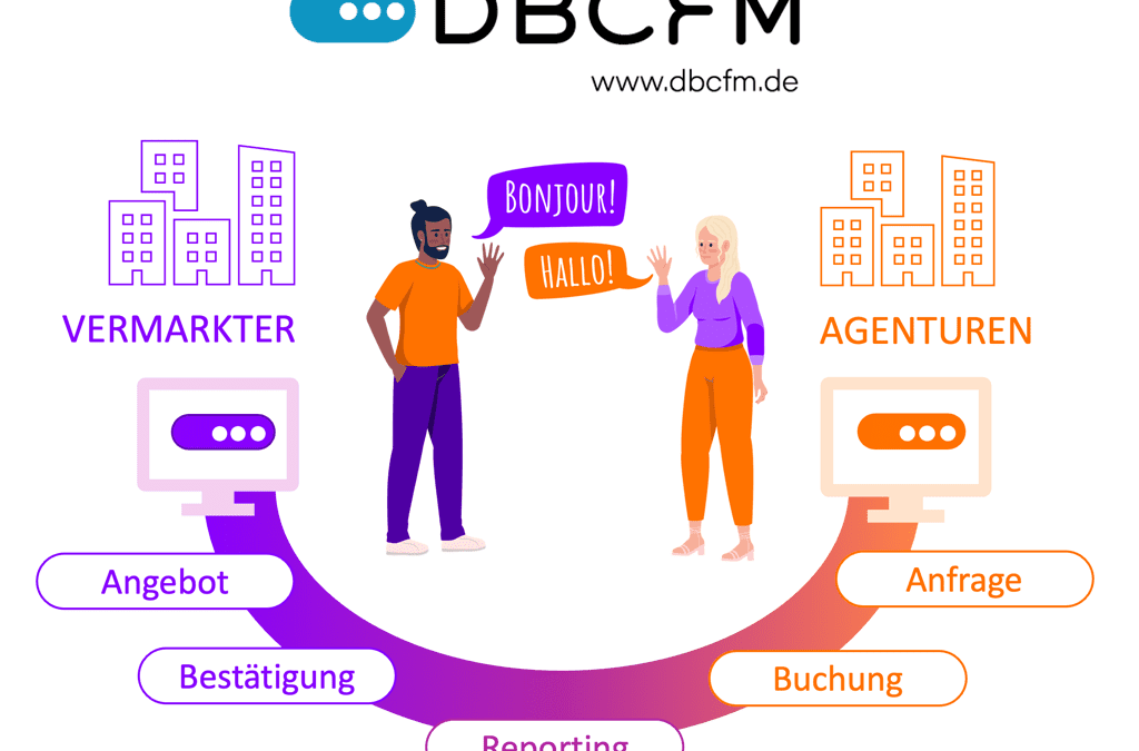 Werben & Verkaufen über DBCFM: Neue Chancen für Crossmedia-Kampagnen